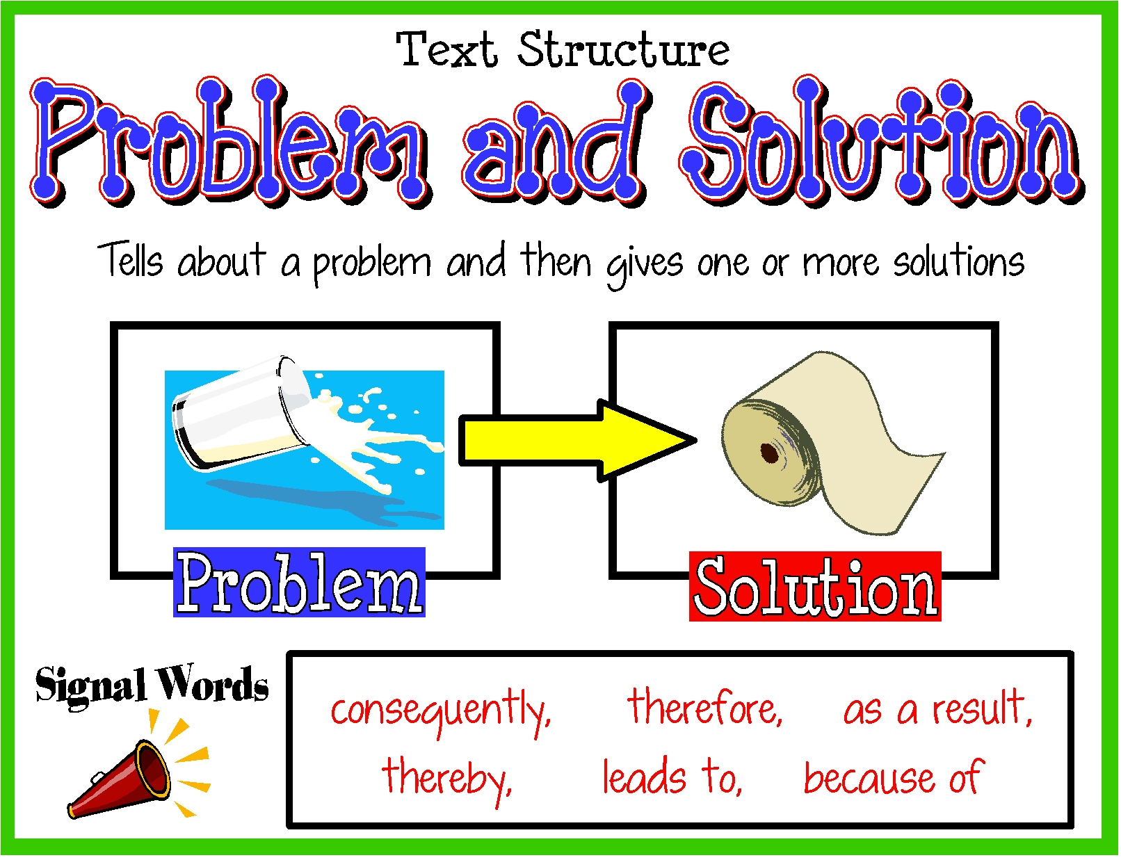 Problem And Solution Text Structure Worksheets